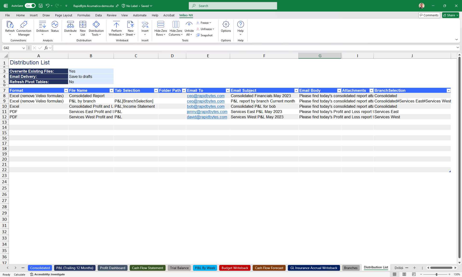 Velixo Distribute & Automate - Acumatica